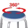 Actionmed Rotating Shower taburet