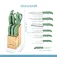 Kitchencraft Set di coltelli