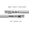 Apple Macbook Pro 14´´ M5 10CPU 10GPU/32GB/1TB SSD