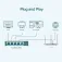 Tp-link TL-SG105E V5.40 Router