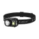 Joluvi Sensor 650 usb-c headlamp
