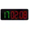 Softee Digital Training scoreboard