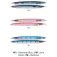 Ragot Fit jig 75g