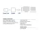 Act AC6015 external card reader
