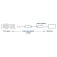 Act Câble d´extension USB AC6105