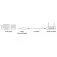 Act AC7081 USB-C-ethernet-sovitin