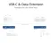 Act Extensor HDMI AC7110