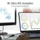 Act AC7305 USB-C-HDMI-sovitin