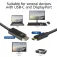 Act AC7325 USB-C-DisplayPort-sovitin 2 m