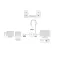 Act AC7535 HDMI-VGA-sovitin