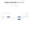 Act Hub AC7710