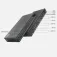 Act Interruttore KVM AC7914