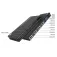 Act AC7934 KVM-Switch