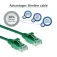 Act DC9710 CAT6 network cable