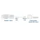 Act Cable USB-C SB0013