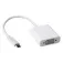 Act SB0016 USB-sovitin