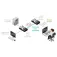 Adder AD1010 KVM-switch