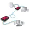 Adder AD1150 KVM-switch