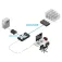 Adder AD1232 KVM-switch