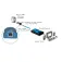Adder AD1700 KVM-switch