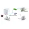 Adder AD1902 KVM-switch