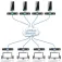 Adder Chave KVM AD2039