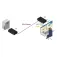 Adder Interruttore KVM AD2173