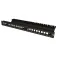 Multimedia connect MM1000 Patchpanel