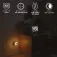 Muvit io IO smartplugg