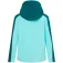 Regatta Haydenbury softshelljacke