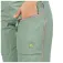 Karpos Squall pants