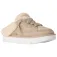 Ugg Lowmel Mule sko