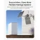 Reolink B630 + SP2 security camera