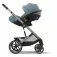 Cybex Balios S Lux 유모차