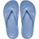 Crocs Crocband 슬리퍼