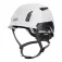 ABUS Spector Schutzhelm