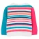 Boboli Pull 314053