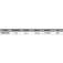 Maver Molinete de surfcasting C-Max