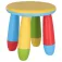 Wellhome Taburet