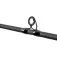Zebco Combo de baitcasting Target Fish 201