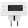 Rev Energy cost meter intelligenter Stecker