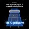 Xtool Intelligent Conveyor Feeder Voedingstandwielassemblage