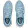 Under armour Baskets Edge Suede