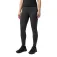 Odlo Active Light Baselagbukser