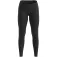 Odlo Active Light base layer pants