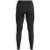 Odlo Active Light base layer pants