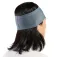 Odlo Bandeau Polyknit Warm