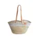 Basics Nova Taske