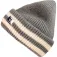 Protest Gorro Ryda