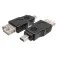 Euroconnex Cable USB-A 0891